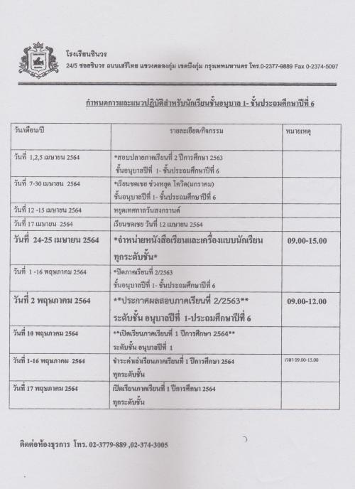 แจ้งกำหนดการและแนวปฏิบัติสำหรับนักเรียนชั้นอนุบาล 1 - ชั้นประถมศึกษาปีที่ 6