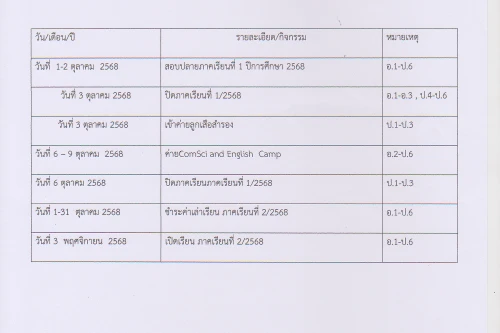 กำหนดการและแนวปฏิบัติสำหรับนักเรียนชั้นอนุบาลปีที่ 1- ชั้นประถมศึกษาปีที่ 6 เดือนตุลาคม 2568
