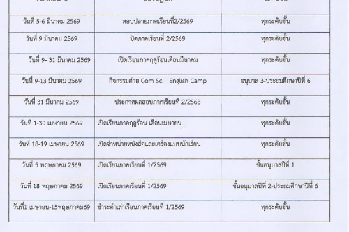 ตารางกำหนดการและแนวปฏิบัตินักเรียน เดือน มีนาคม-เมษายน-พฤษภาคม 2569